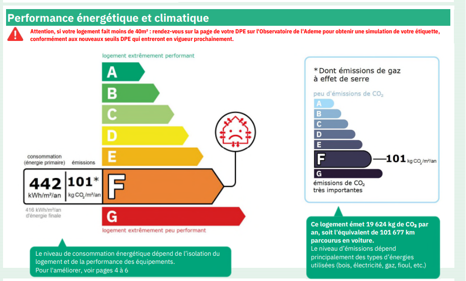 Ancienne Ferme partiellement rénovée avec deux habitations distinctes à Champclause